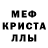 МДМА кристаллы Test Stuff